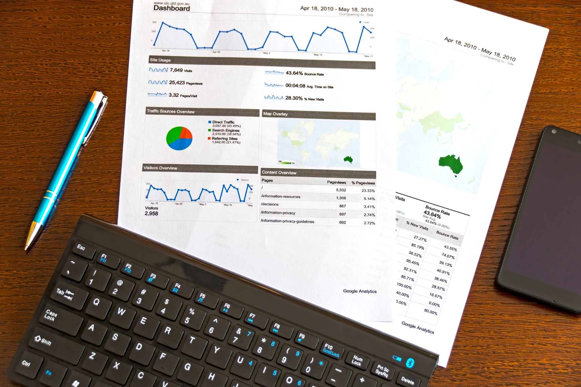 A tech guide to outreach insights and practical steps