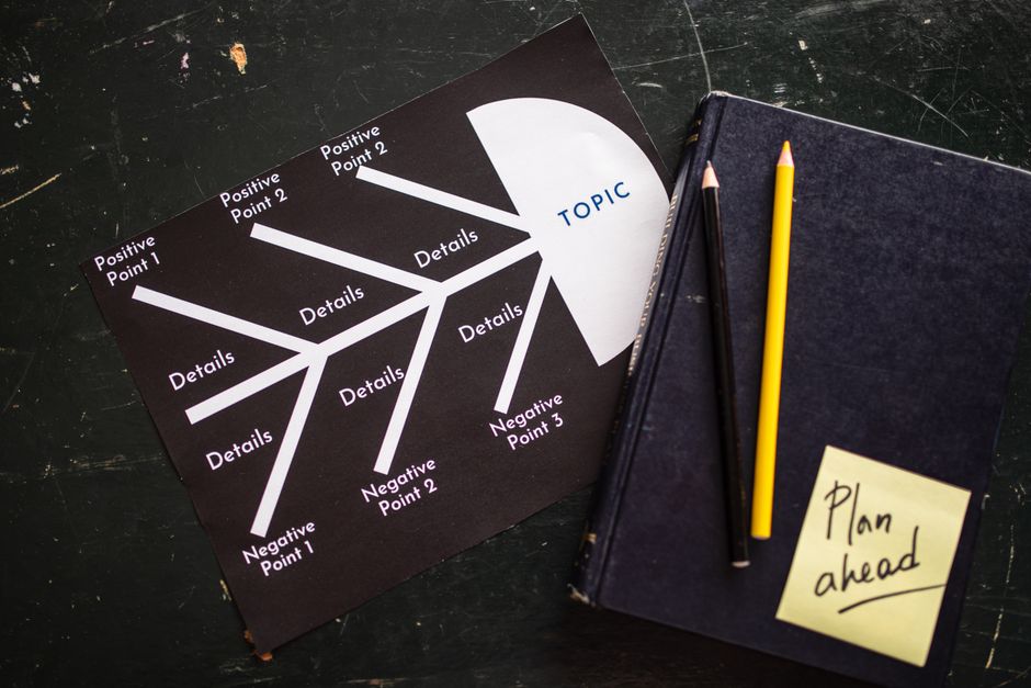 From basics to how-to workflows