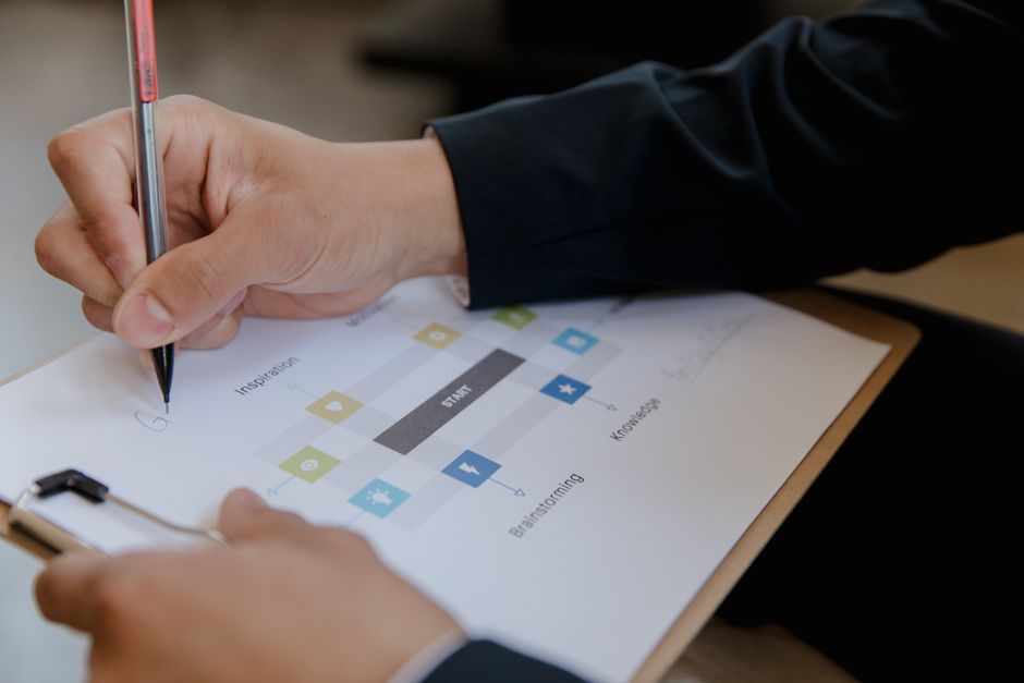 Integration best practices